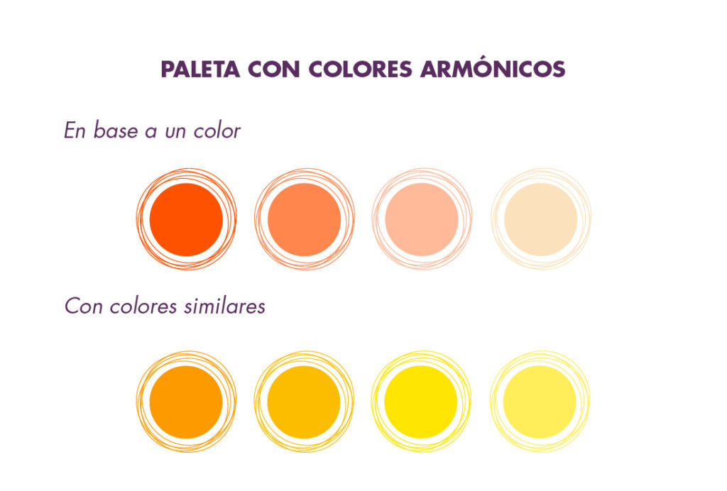 Los colores primarios y sus combinaciones para niños